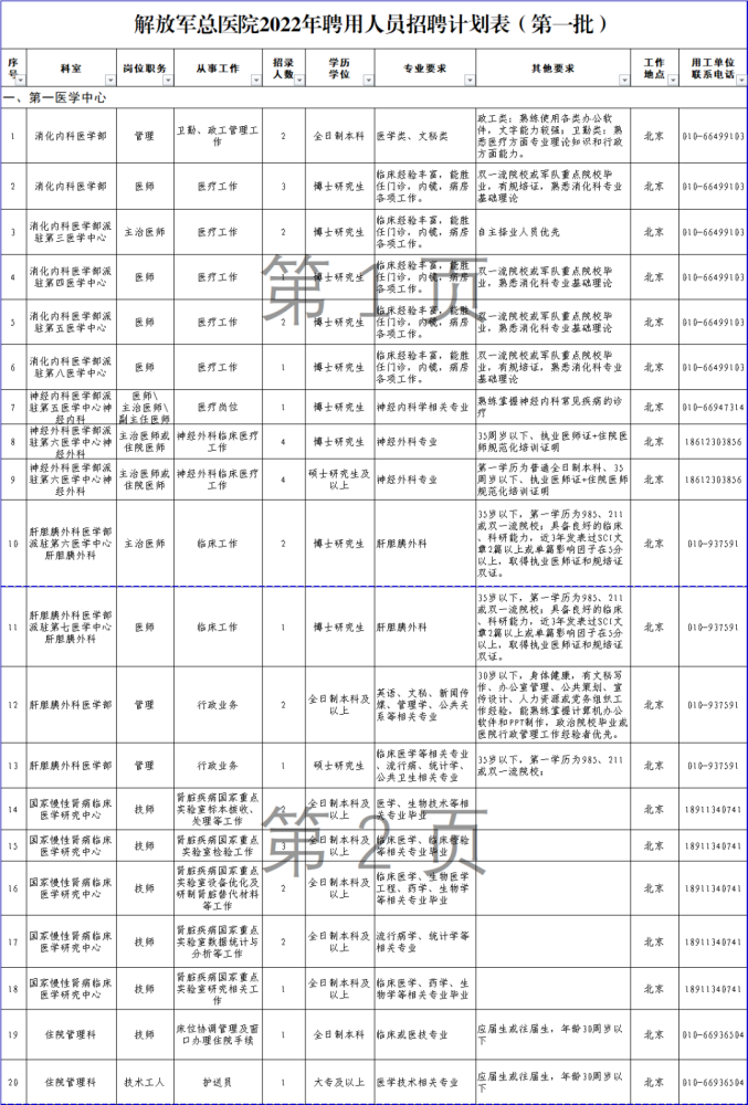 包含301医院黄牛帮忙抢号多少钱；客服在线的词条