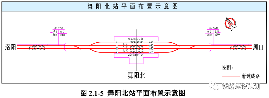 舞阳北站位置示意图▲4.