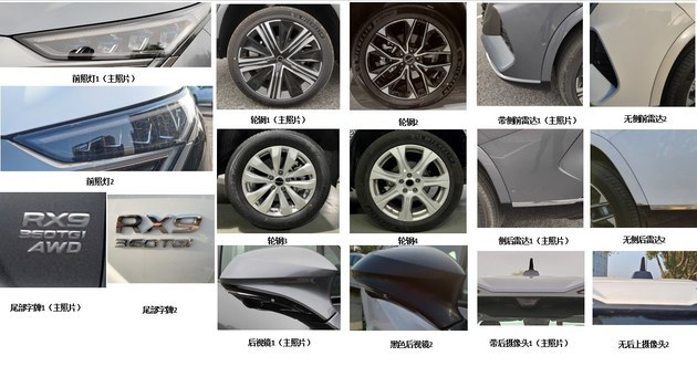 哈弗H6S新增车型申报信息曝光1.5T纯燃油版动力