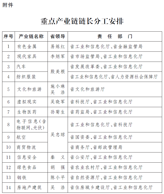 指数基金收益排行增至李侃达辛集8例桢三年级语文