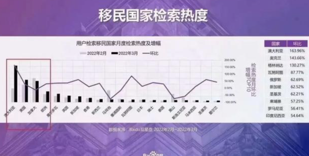 中国热度排行_贵州西江苗寨,排名第七!《2021全球自由行报告》发布中国景点热度...