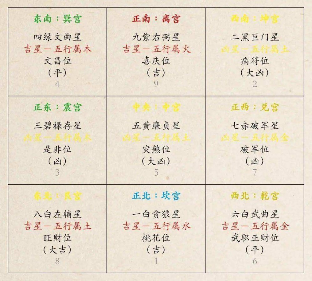 淏元周易文化创始人淏元 马鲁伟 先生谈 三元九运与天文学 腾讯新闻