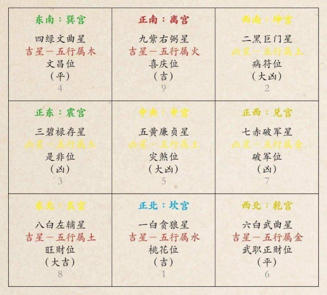 淏元周易文化创始人淏元(马鲁伟)先生谈"三元九运与天文学"