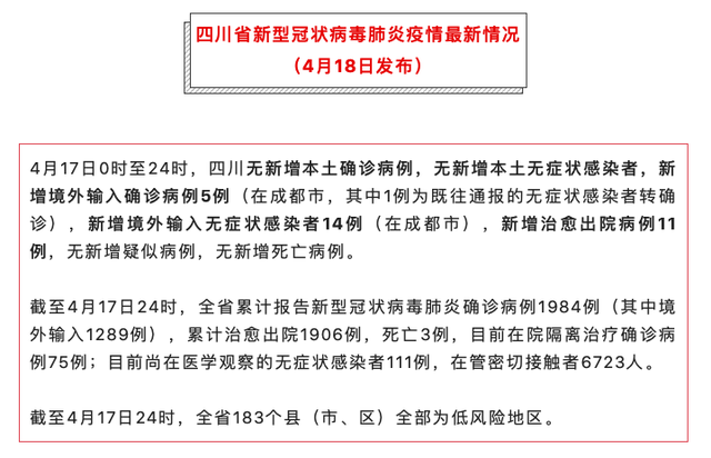 四川省新型冠状病毒肺炎疫情最新情况(4月18日发布)