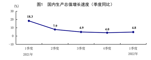 198怎么注册-198主管_欧阅网