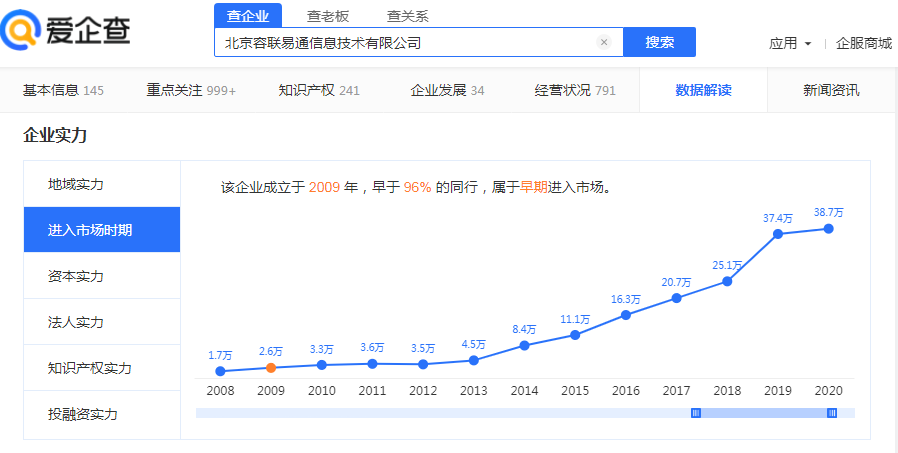 大只500怎么注册-大只500下载主管_汤圆财经