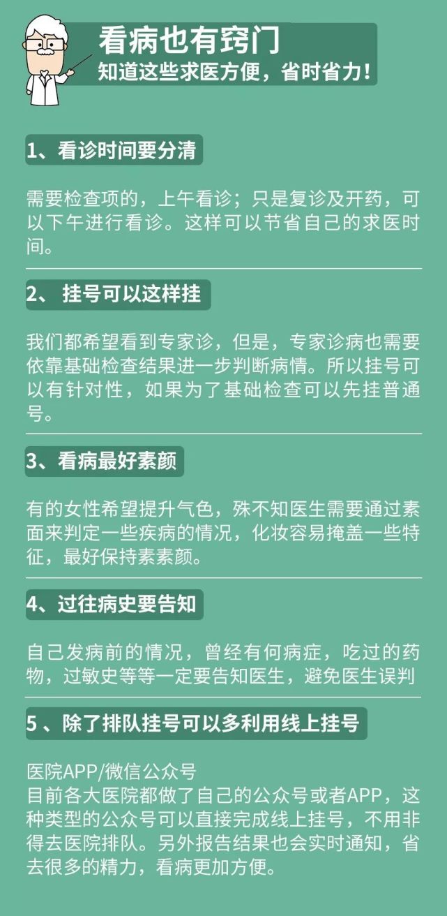 包含東方醫院號販子掛號，專業代掛高難度專家的詞條