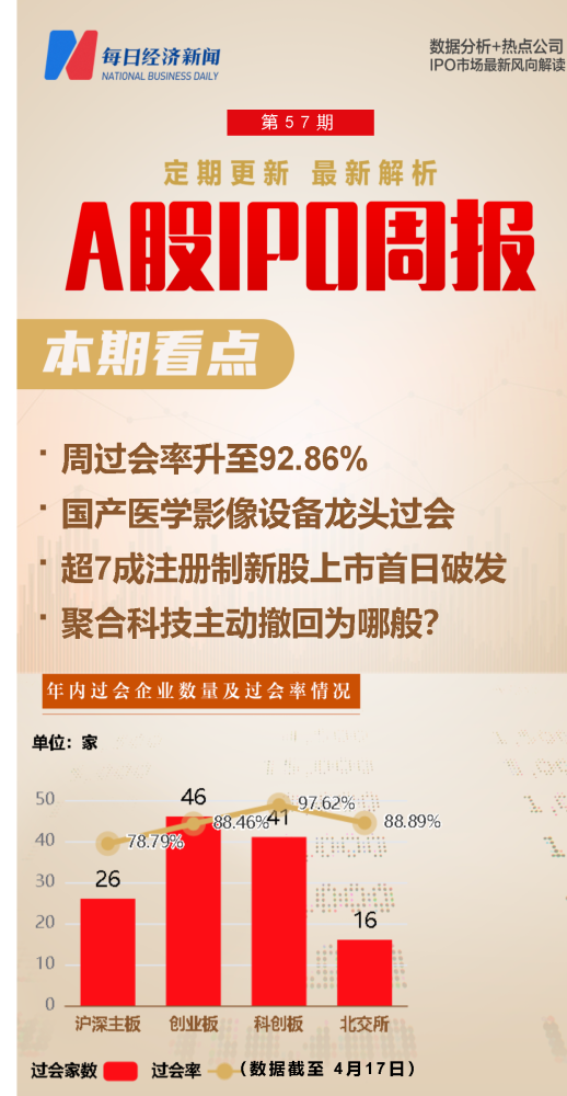 统计局谈经济下行压力加大：完全有能力、有条件战胜困难挑战