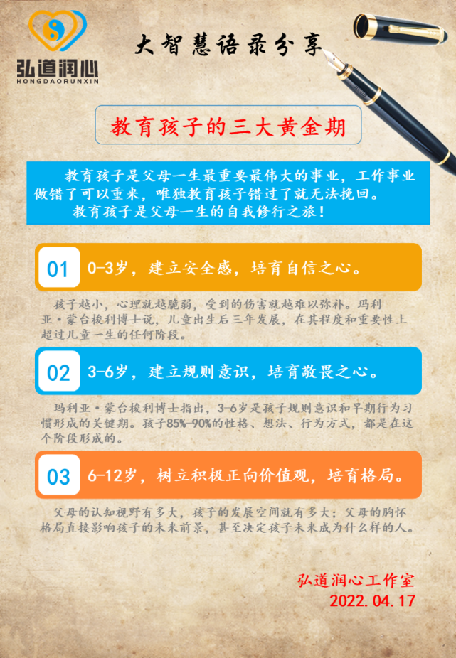 父母的位置无人替代;教育孩子是父母一生最具价值的长期投资,需要精耕