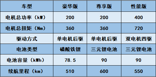 上海沿浦：6月开始销售订单迅速恢复产销两旺should的一般疑问句的回答2023已更新(腾讯/新华网)橘子ssh使用教程