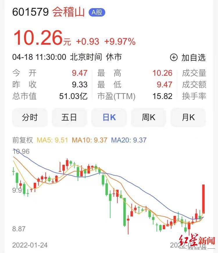 2021年11月27日,盒马鲜生超市,会稽山