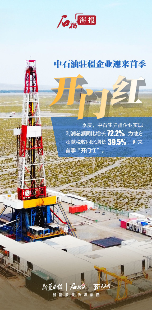 海报丨中石油驻疆企业迎来首季开门红