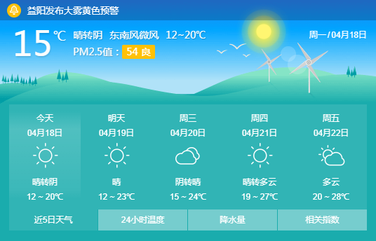 前晴后雨 益阳本周最新天气来了