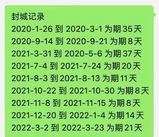 2021武汉封城通告图片