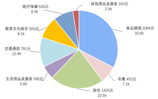 公告精选│招商银行：同意免去田惠宇先生的招商银行行长、董事职务