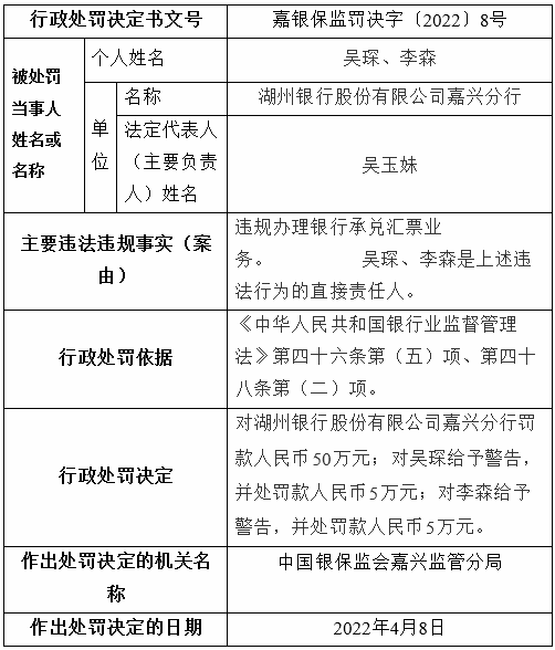 财达证券去年净利增28％8项主营业务5项毛利率下降课题研究的执行情况