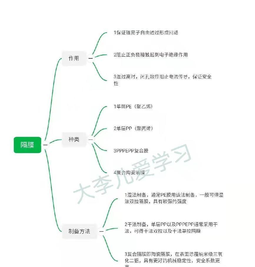 新一代本田XR-V来了，轴距、排量都不变，能赢卡罗拉锐放？