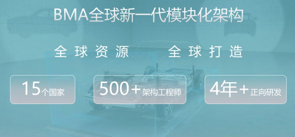 焕新登场2022款GS3POWER8.48万元起“劲”级上市