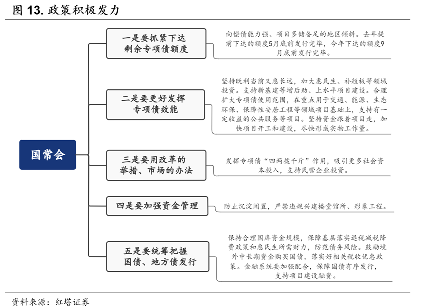 招商银行：同意免去田惠宇先生的招商银行行长、董事职务视频宣传的渠道
