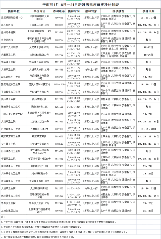 兰州生物新冠疫苗和北京区别_兰州生物新冠疫苗和北京生物区别_兰州生物新冠疫苗和北京生物区别