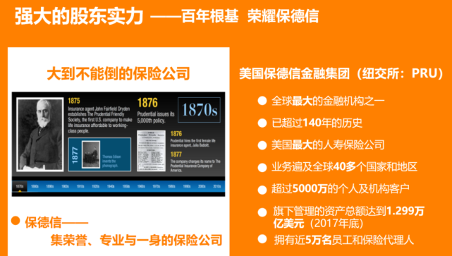 的历史,其下属的美国保德信保险公司也是美国最大的人寿保险公司之一