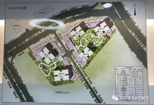 深圳北站华侨新村旧改