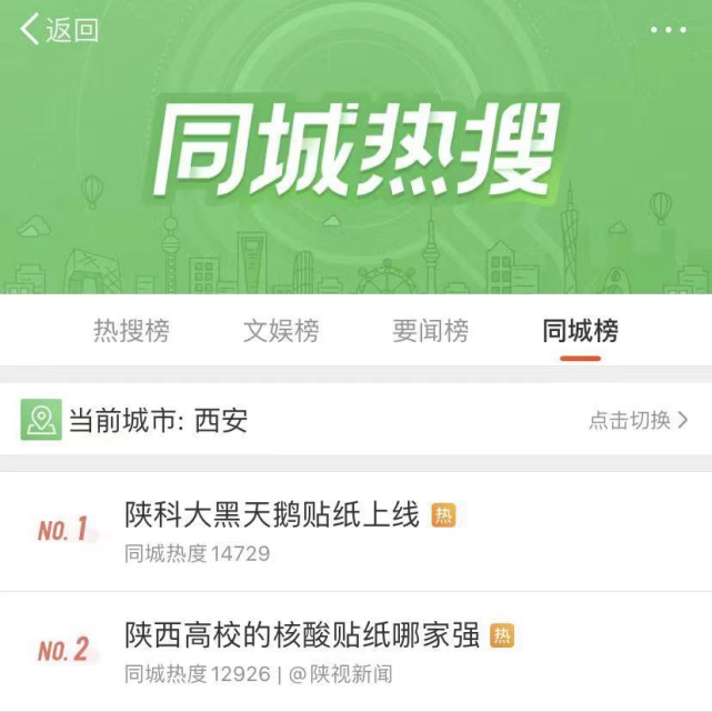 热搜预定!新款"黑天鹅"即将上架!(文末有福利)