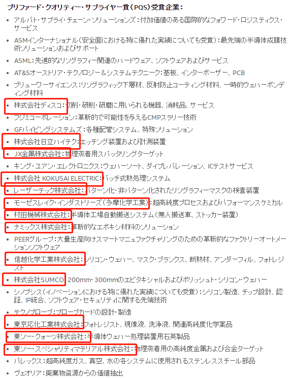日本大学院排行_日本大学的世界排名挺拉胯,但在这些技术领域仍不容小觑!