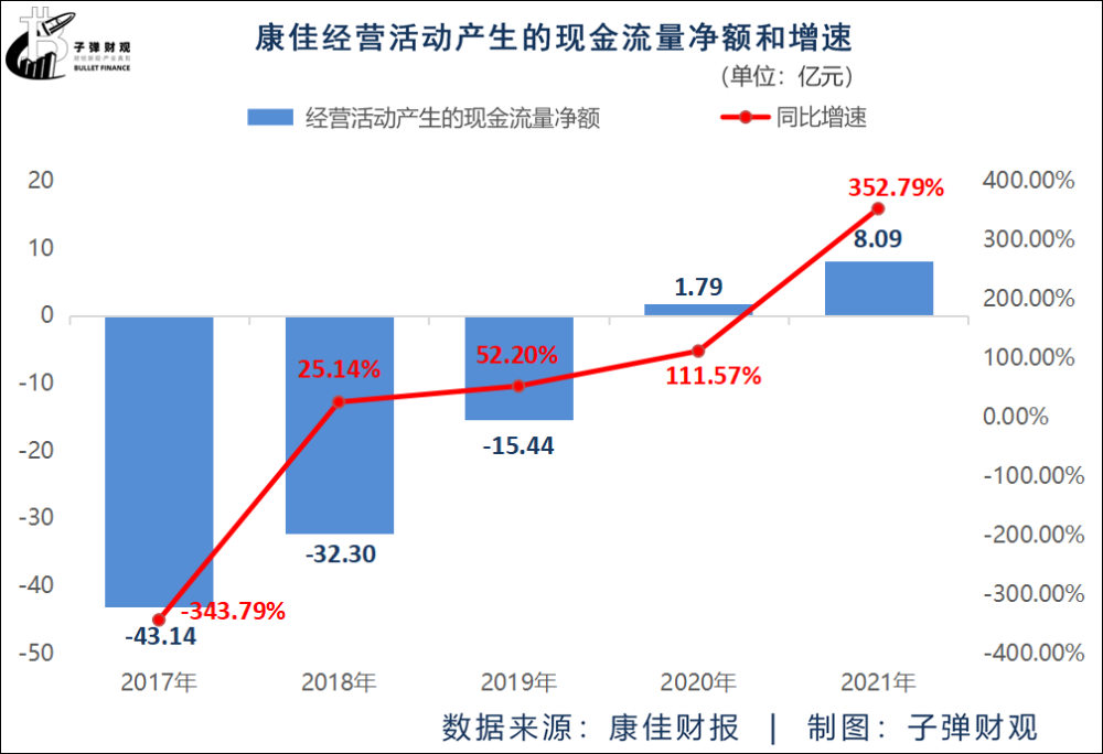 抖音团购越火，探店博主越冷牛英语