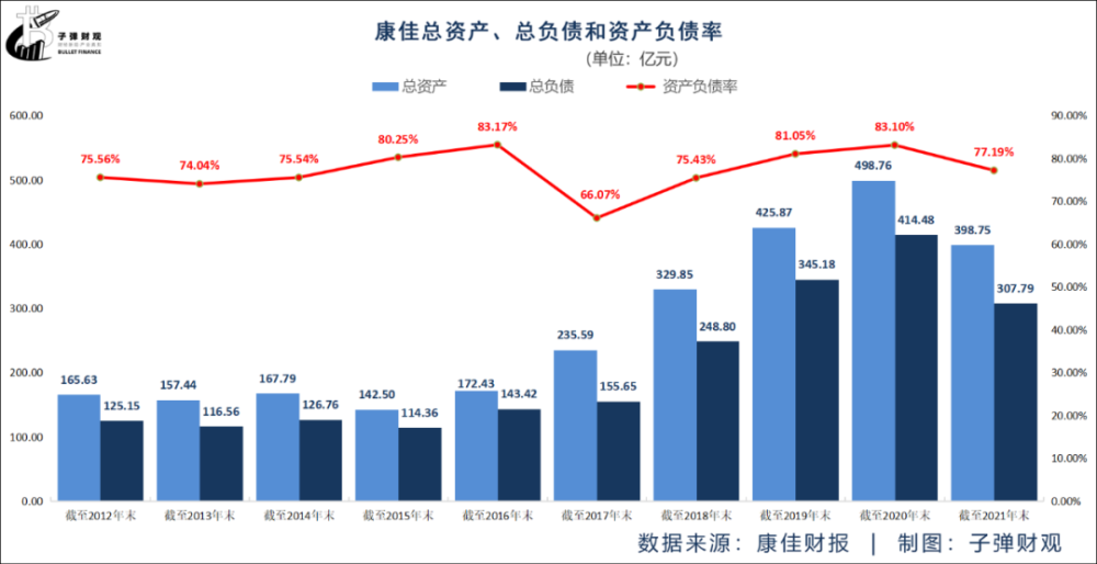 芯荒下的转机：国产厂商的汽车芯片“攻坚战”