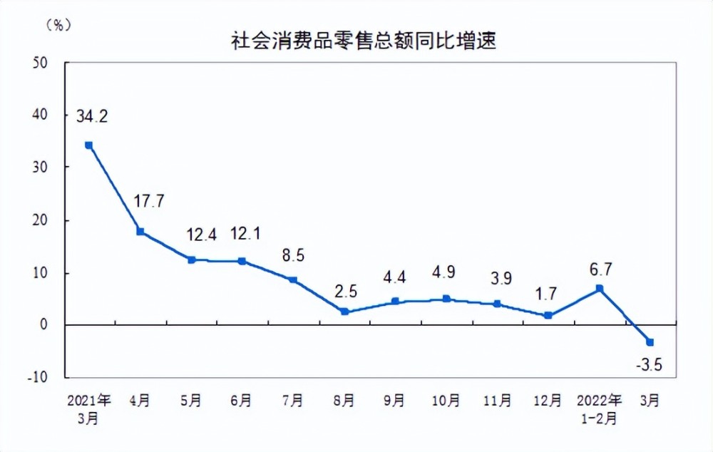 招商银行H股罕见跌超10％，9年行长田惠宇被免职，履新招商局金融集团