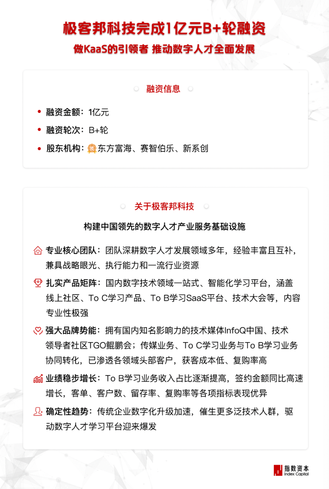 极客邦科技完成1亿元b 轮融资 指数资本担任独家财务顾问 腾讯新闻