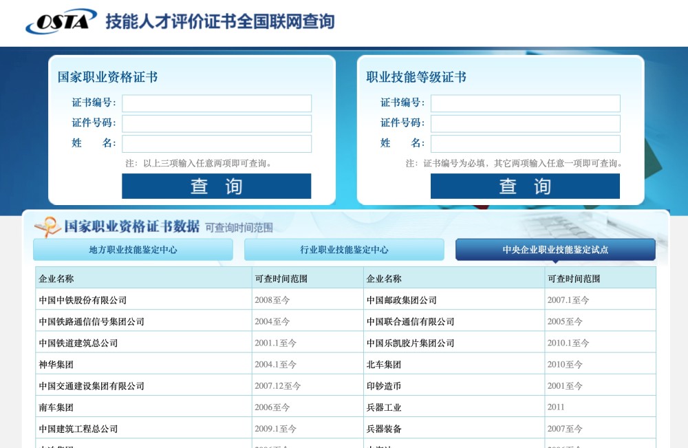 技能人員職業(yè)資格證書(shū)怎么查詢 技能人才評(píng)價(jià)證書(shū)有哪些(圖3)