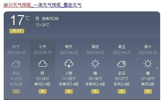 淅川天气预报春光明媚要回来了预计中部地区最高气温再冲30℃到下周中