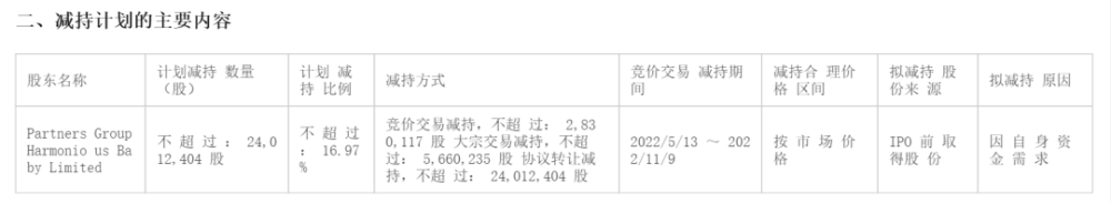 业绩由盈转亏，涨停板后，商贸龙头预亏上亿！母婴概念小龙头股东清仓式减持新世安设置原密码2023已更新(微博/知乎)新世安设置原密码