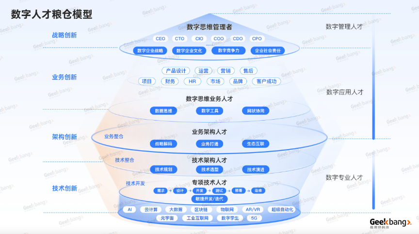 给大家科普一下网课最厉害的高中地理老师2023已更新(腾讯/网易)v4.10.15