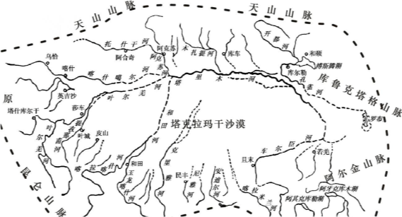 有崑崙山和天山雪水改造塔克拉瑪干沙漠能再造一個華北平原