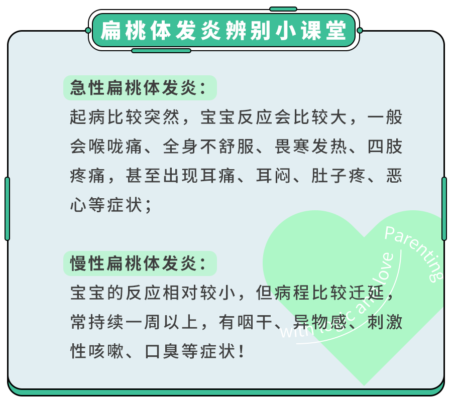 孩子扁桃體發炎咋護理寶媽群竟瘋傳這種小零食止痛專家也點贊