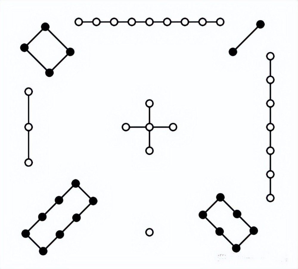 河圖洛書太極先天八卦後天八卦和數字的關係