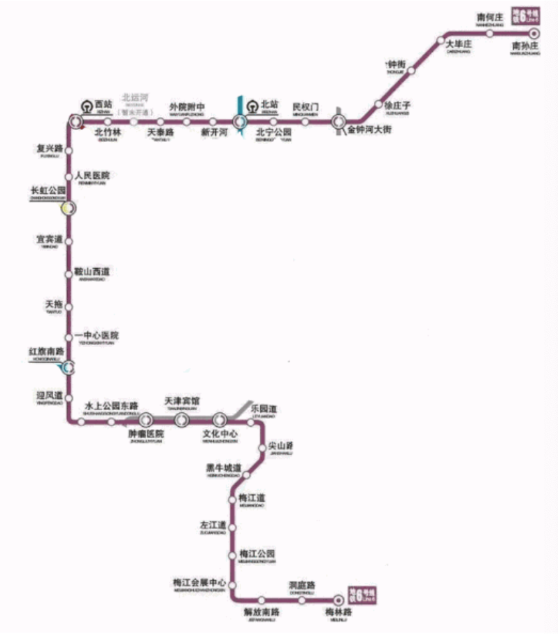 盘点天津地铁沿线新房之地铁六号线三