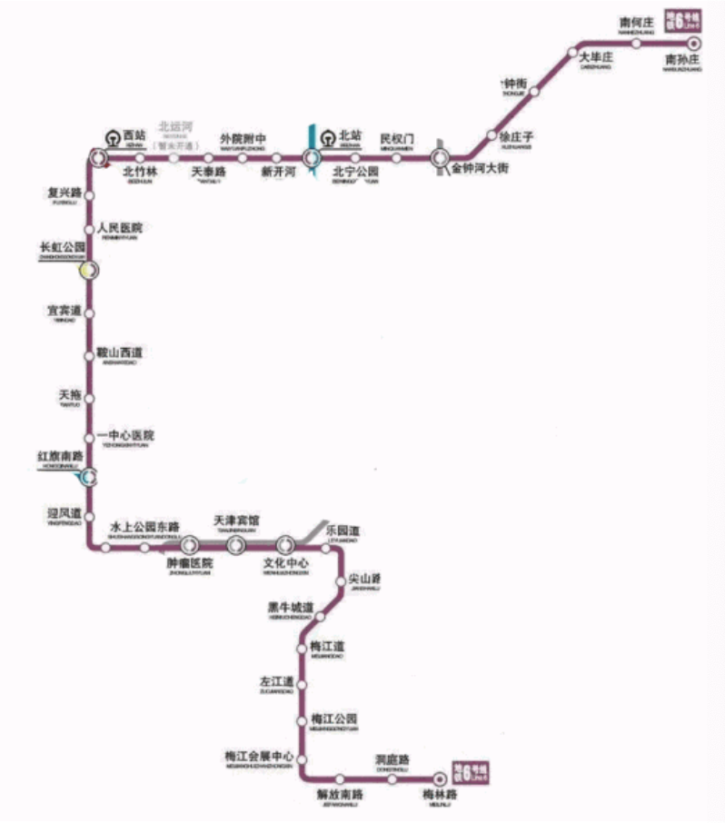 盤點天津地鐵沿線新房之地鐵六號線二