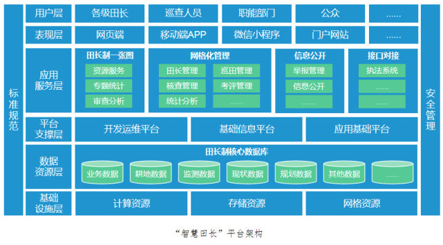 綜合基礎知識試題_基礎綜合知識試題及答案_基礎綜合知識試題答案