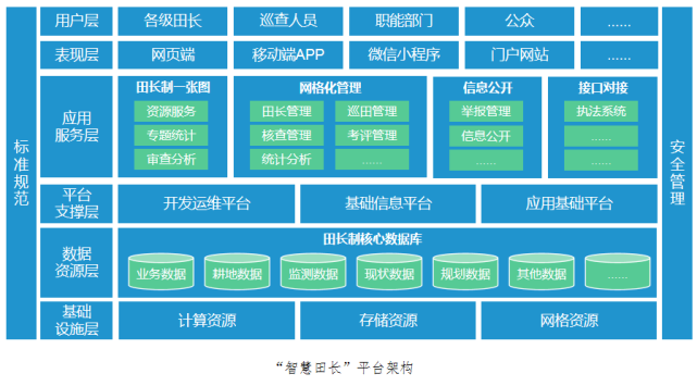 综合基础知识试题_基础综合知识试题及答案_基础综合知识试题答案