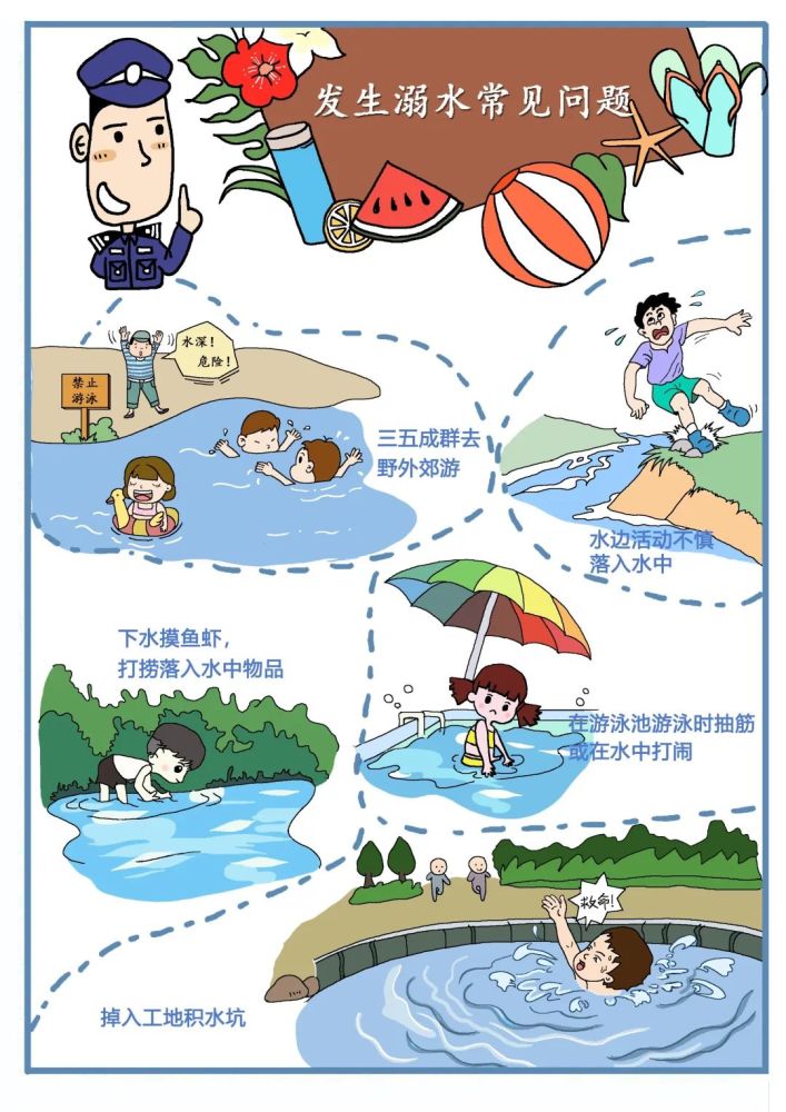 防溺水安全知识牢记在心