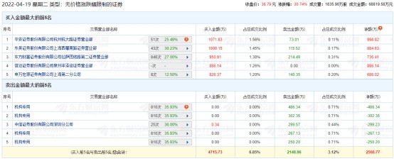 送别！被称为中国最强焊工的院士走了