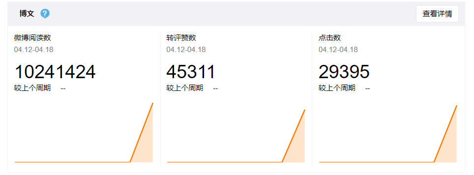 日本将向乌克兰提供无人机