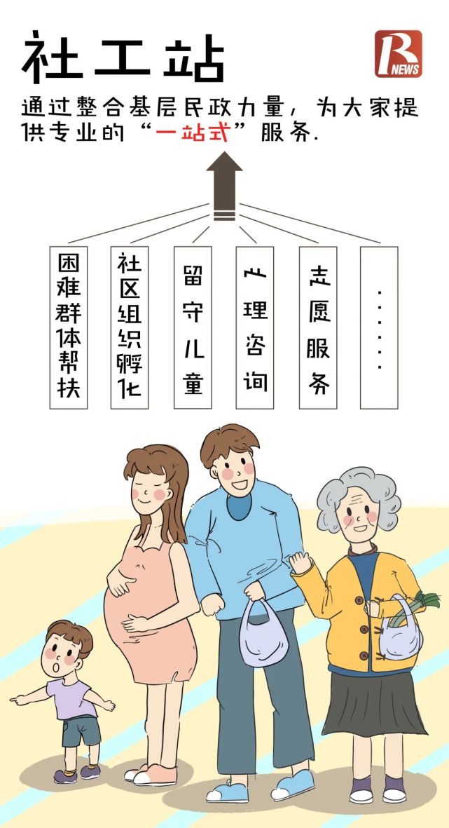 瑞安17个社工站公布!离你家近吗?来看看