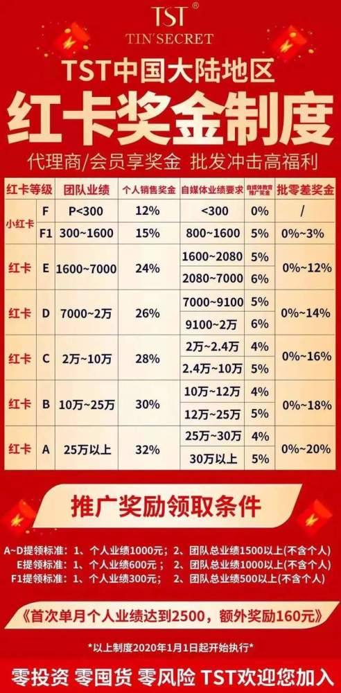 天辰注册app下载_天辰最新地址_【海口逛逛网】- 全国连锁网购商城