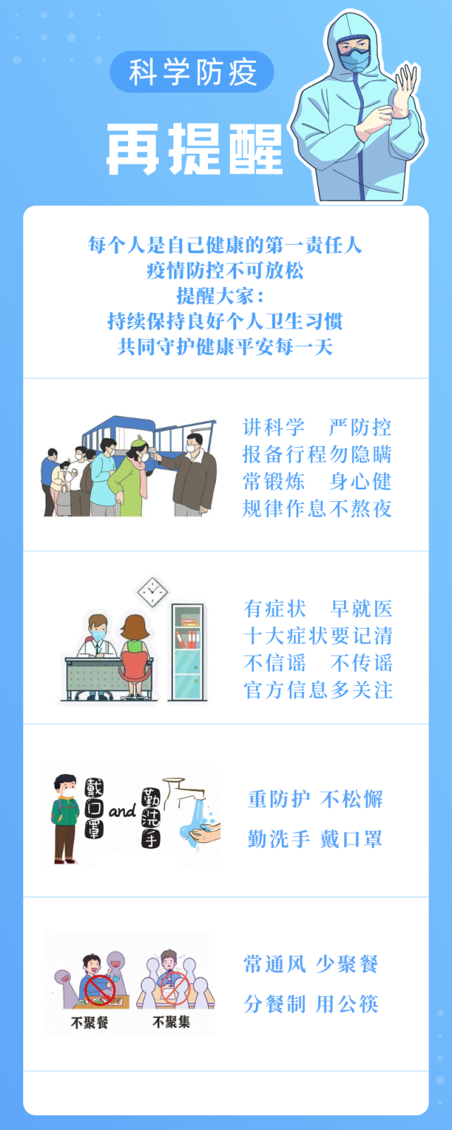 防疫科普丨科学防疫再提醒!看过来