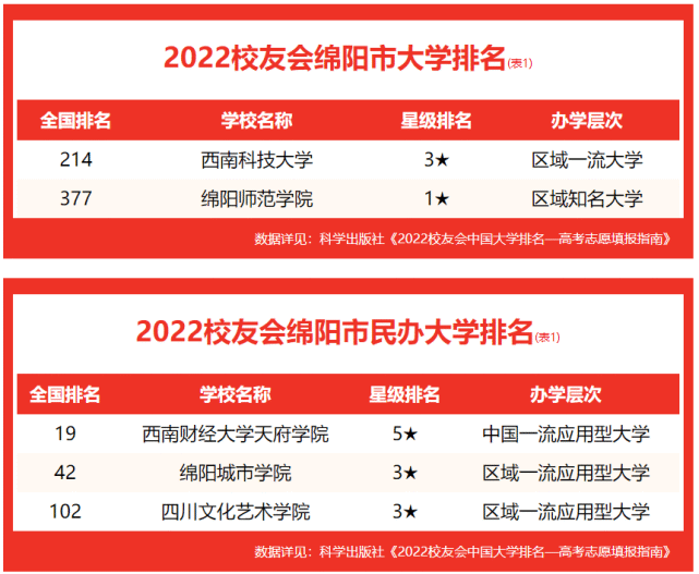 北京大学和清华大学_北京清华大学是什么样_北京清华北大是一个学校吗